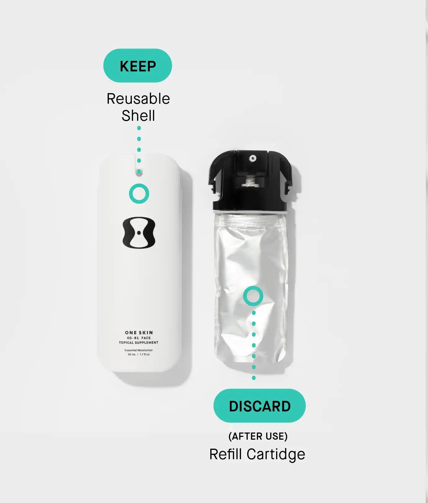 OS-01 FACE Topical Supplement Refill - Image 6